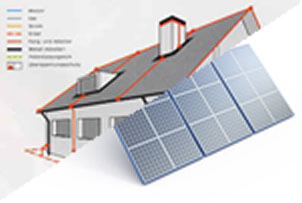instalacija solarni paneli, gromoboran